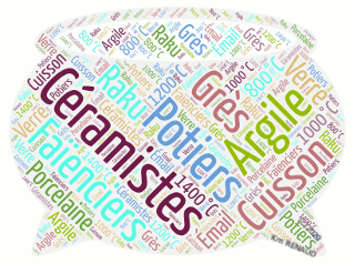 Potiers ou céramistes: explications